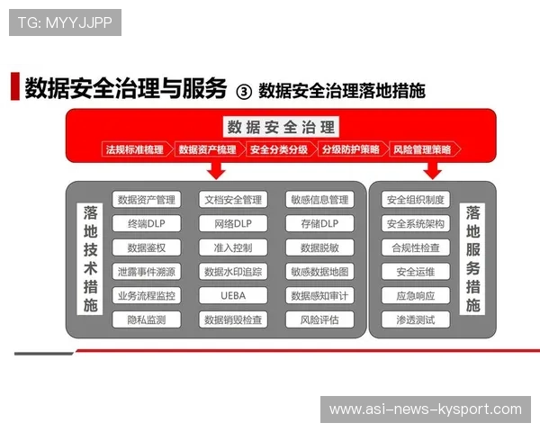 数据表明：公众对健康数据泄露与滥用高度敏感
